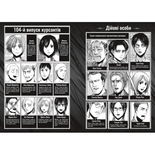 Атака титанів. Том 6. Хаджіме Ісаяма. 9786175294833