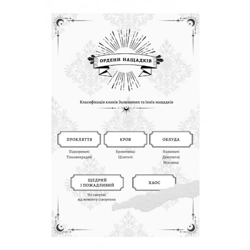 Дім Прокляття і Крові. Порядок і Хаос. Книга 1. Алексіс Менард. 9786178619534