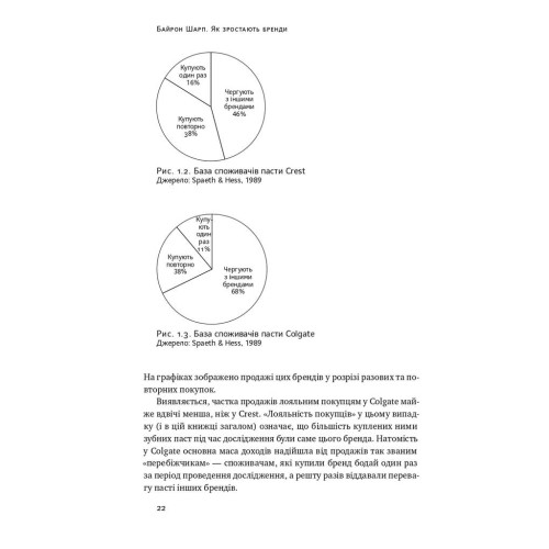 Вірші з бійниці. Максим «Далі» Кривцов. 978-617-8277-09-3