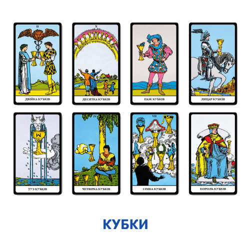 Карти Таро "Класична колода"