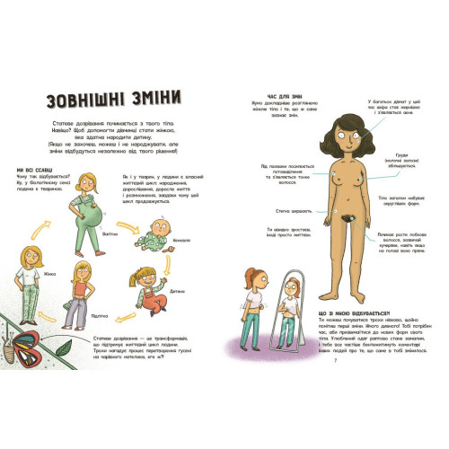Без паніки: ти просто дорослішаєш! Путівник для дівчат. Анна Клейборн. 978-617-8771-57-7 