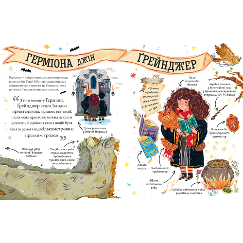 Міні-Поттери: Герміона Ґрейнджер. Джоан Ролінґ. 978-617-585-416-7