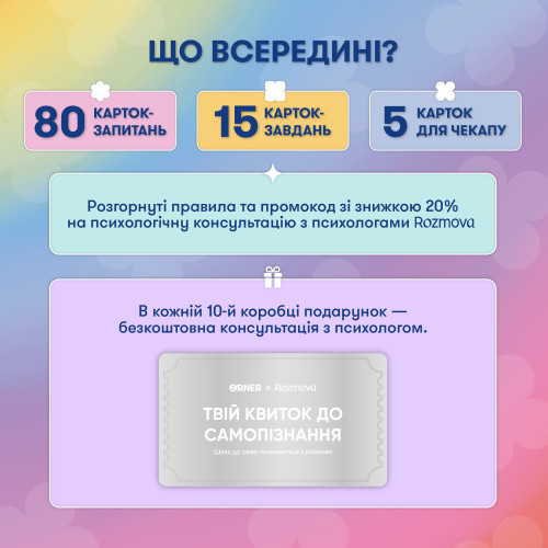 Картки саморефлексії "Розмова з собою"