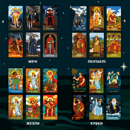 Карти Таро "Міфологічне Таро: Світові Боги"