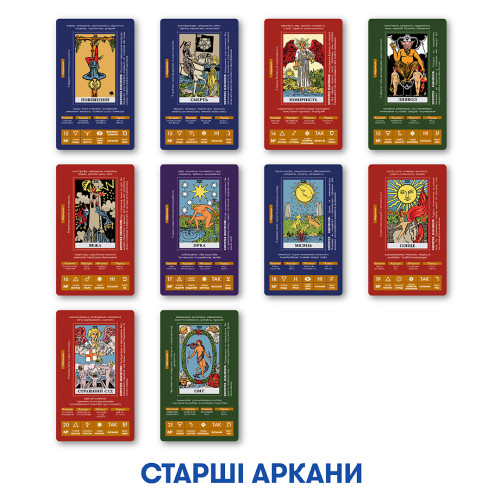Карти Таро "Навчальні Таро Райдера - Уейта"