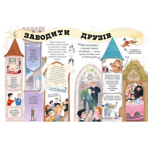 Міні-Поттери: Гаррі Поттер. Джоан Ролінґ. 978-617-585-414-3