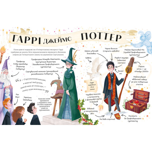 Міні-Поттери: Гаррі Поттер. Джоан Ролінґ. 978-617-585-414-3