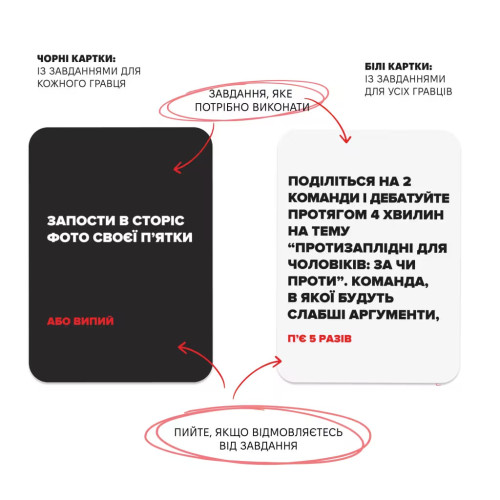 Настільна гра "(Не) пʼяні друзі"