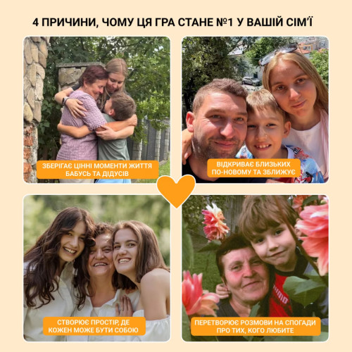 Настільна гра "Між Нами: покоління"