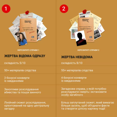 Настільна гра "НЕрозкриті справи #2"