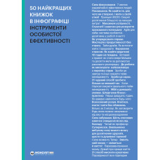 50 найкращих книжок в інфографіці. Інструменти особистої ефективності. 978-617-7966-59-2
