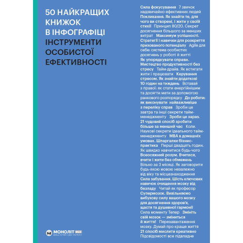 50 найкращих книжок в інфографіці. Інструменти особистої ефективності. 978-617-7966-59-2