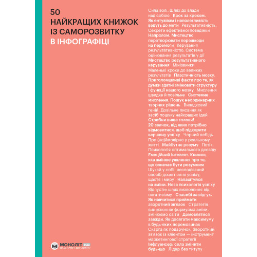 50 найкращих книжок із саморозвитку в інфографіці. 978-617-7966-57-8