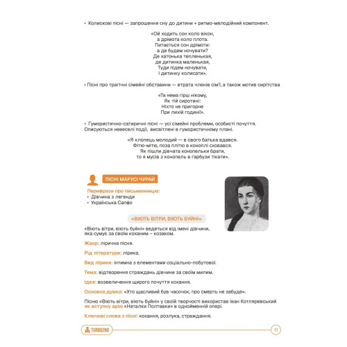 Конспект з української літератури для НМТ. Галавай Аліна