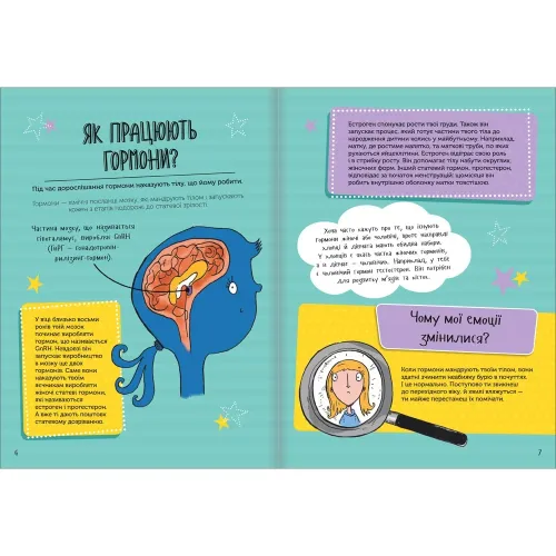 Як я дорослішаю. Посібник для дівчат. Аніта Найк. 9786177563890