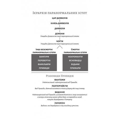 Фантазма. Лихі ігри. Книга 1. Кейлі Сміт. 9786178619374