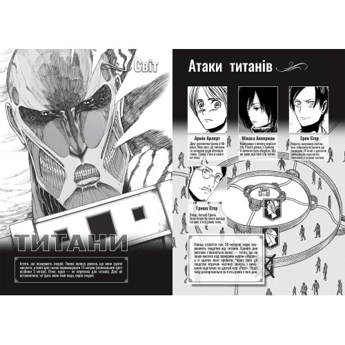 Атака титанів. Том 2. Хаджіме Ісаяма. 9786175233214