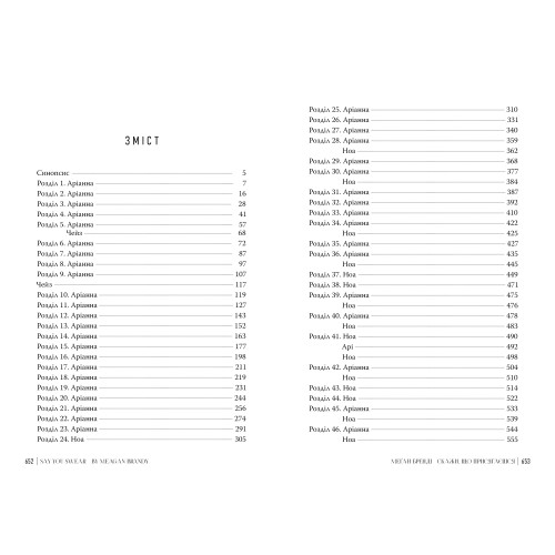 Скажи, що присягаєшся. Меґан Бренді. 978-617-8426-64-4