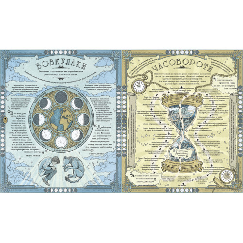 Гаррі Поттер: Чаклунський альманах. Велике ілюстроване видання. Джоан Ролінг. 978-617-585-245-3