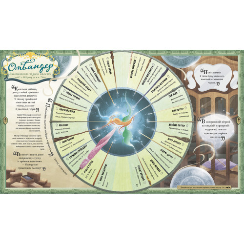 Гаррі Поттер: Чаклунський альманах. Велике ілюстроване видання. Джоан Ролінг. 978-617-585-245-3