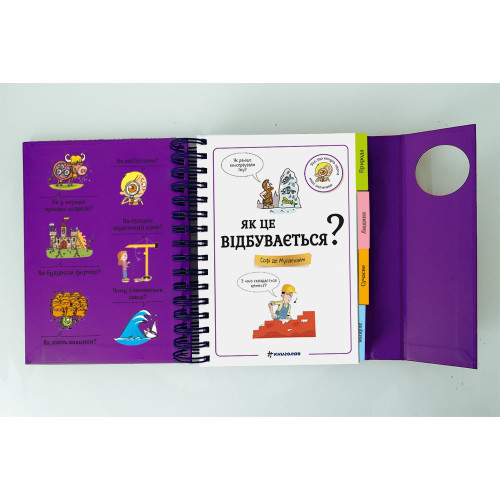 Хочу знати! Як це відбувається? Софі де Мулленайм. 978-617-8286-54-5