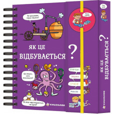 Хочу знати! Як це відбувається? Софі де Мулленайм. 978-617-8286-54-5