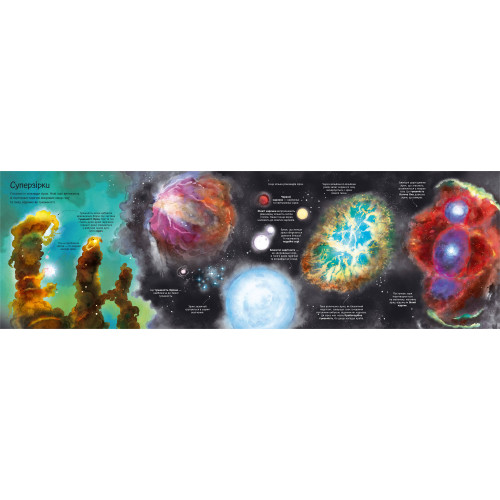 Велика книга зірок і планет. Емілі Боун. 9786177940165