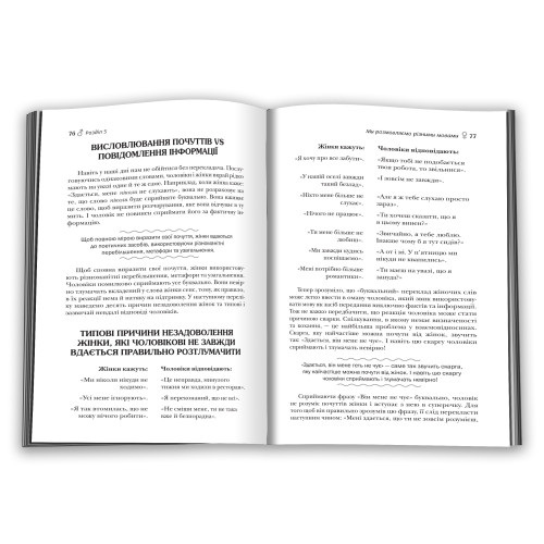 Чоловіки з Марса, жінки з Венери. Джон Грей. 978-966-948-261-7