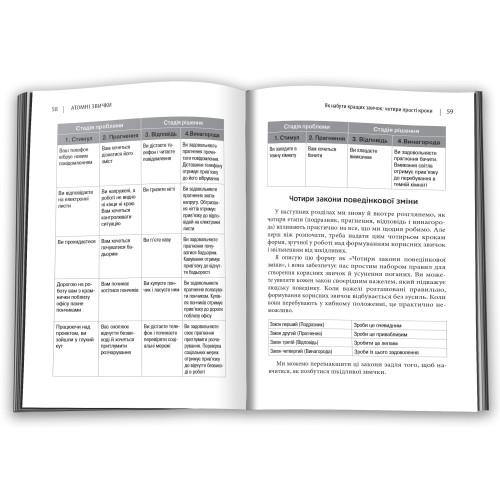 Атомні звички. Легкий і перевірений спосіб набути корисних звичок і позбутися звичок шкідливих. Джеймс Клір. 978-966-948-375-1