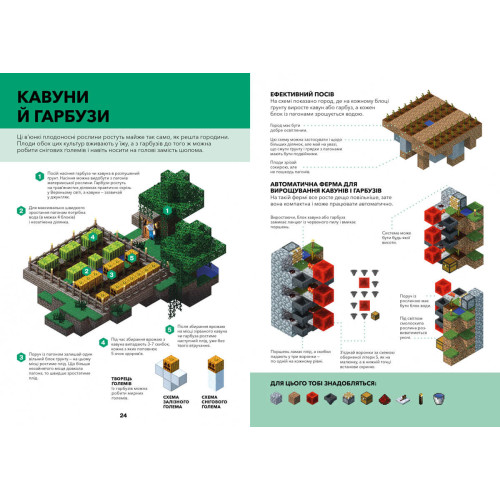 Minecraft. Довідник фермера. Стефані Мілтон. 9786177688678