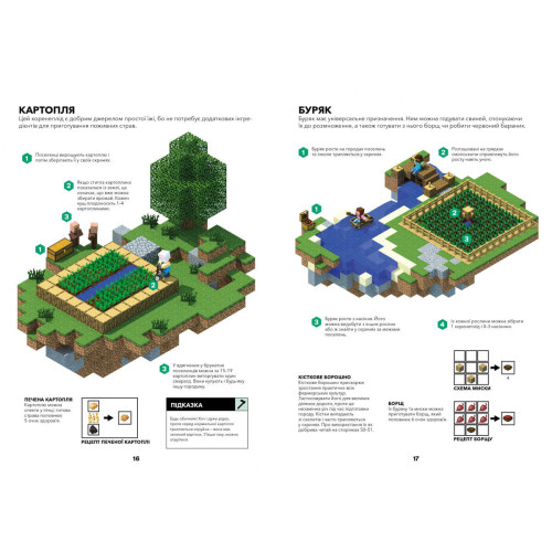 Minecraft. Довідник фермера. Стефані Мілтон. 9786177688678