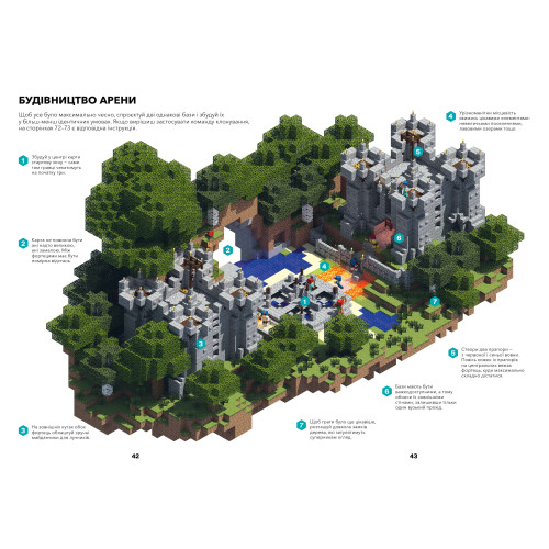 Minecraft. Довідник мініігор у режимі PvP. Стефані Мілтон. 9786177688791