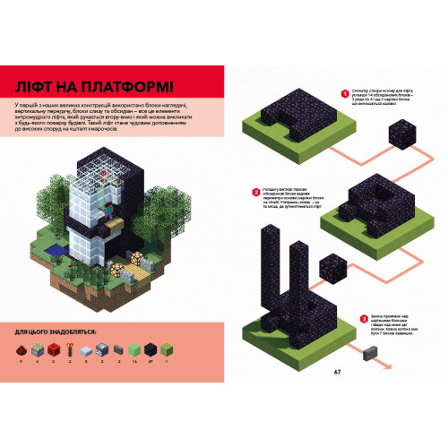 Minecraft. Довідник Червоного каменю. Крейг Джеллі. 9786177688302