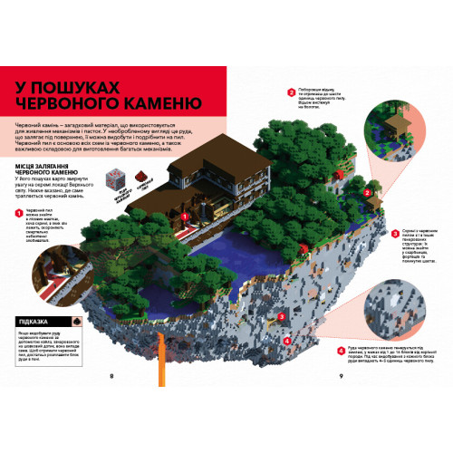 Minecraft. Довідник Червоного каменю. Крейг Джеллі. 9786177688302