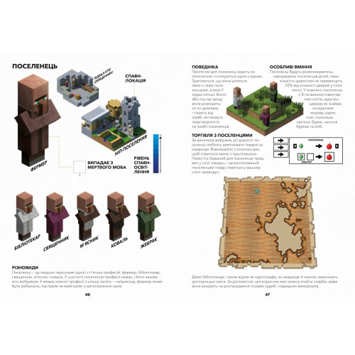 Minecraft. Довідник дослідника. Стефані Мілтон. 9786177688203