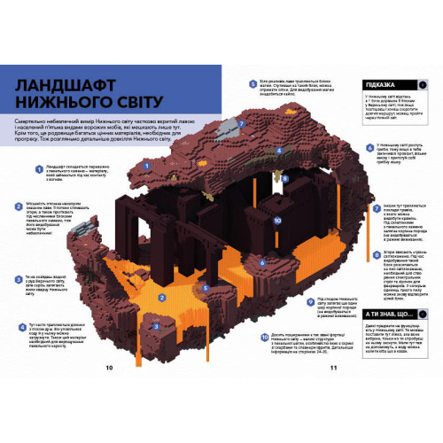 Minecraft. Довідник Нижнього світу і Краю. Стефані Мілтон. 9786177688319