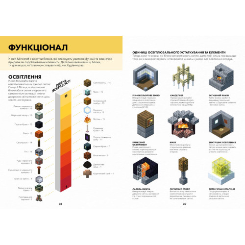 Minecraft. Довідник архітектора. Стефані Мілтон. 9786177688197