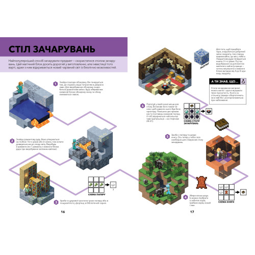 Minecraft. Довідник чарів та зілля. Стефані Мілтон. 9786177688470