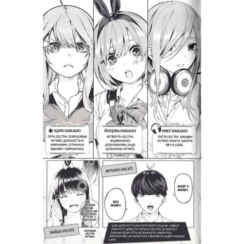 П'ять наречених близнят. Том 2. Негі Харуба. 9786178109868