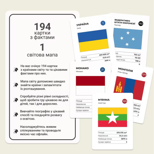 Настільна гра "Про Країни"